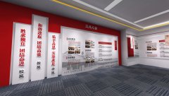 智能展廳展館建設的基本 智能展廳展館建設的基本